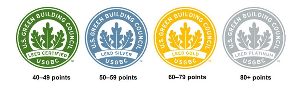 The LEED scoring system assesses the quality of green buildings