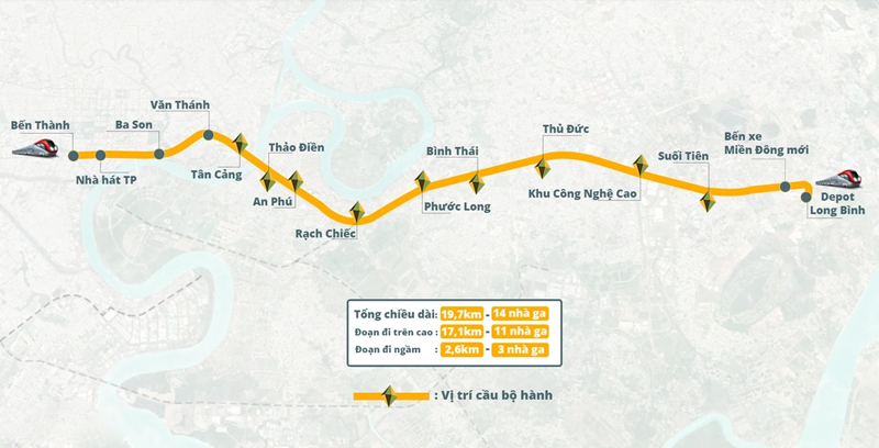 Lộ trình Metro số 1 Bến Thành – Suối Tiên