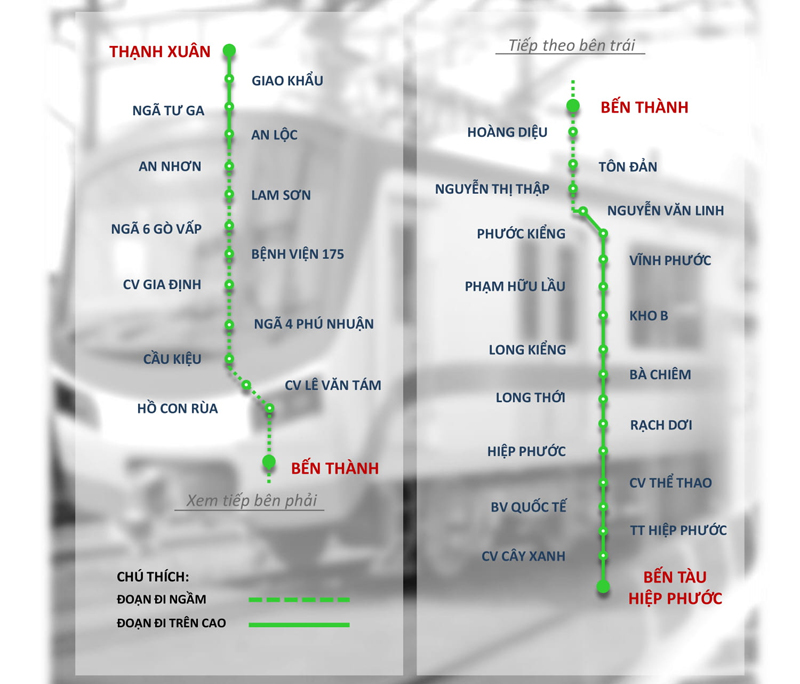 Tuyến Metro số 4 TP.HCM