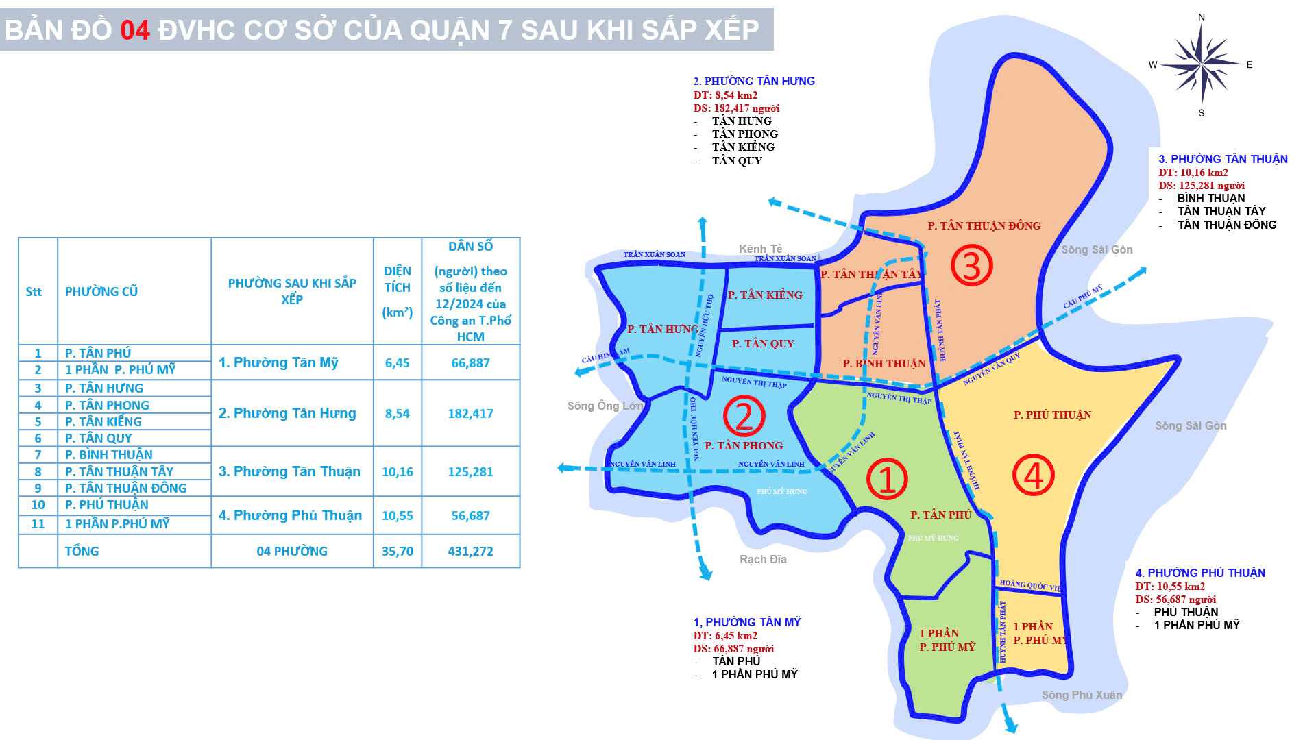 Bản đồ sáp nhập các phường Quận 7